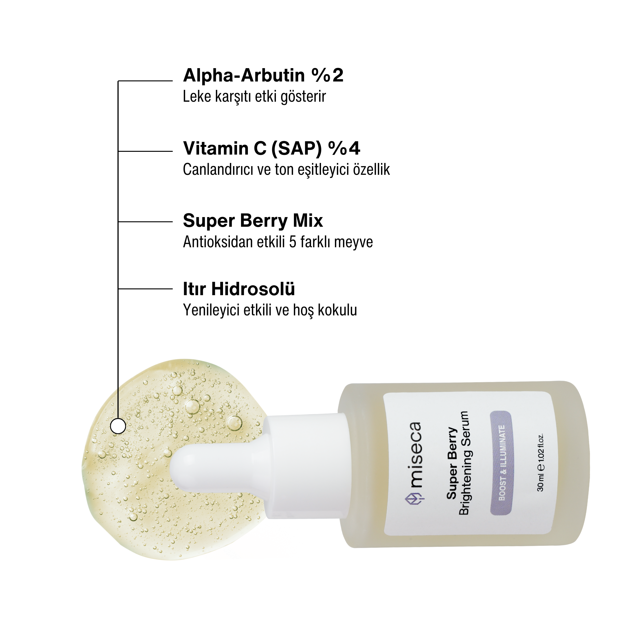 Super Berry Canlandırıcı ve Ton Eşitleyici Arbutin Serum 30 ml