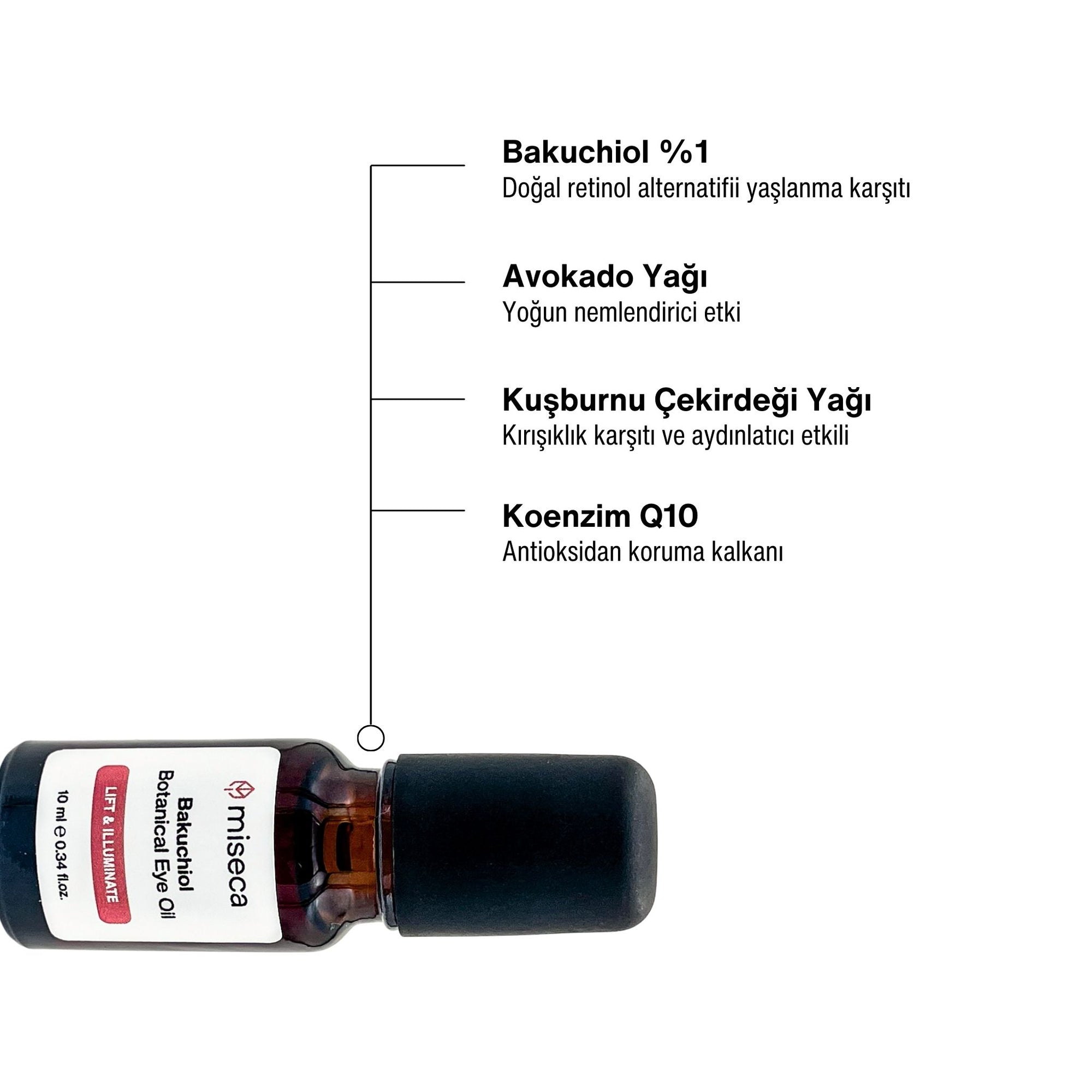 Bakuchiol Aydınlatıcı ve Yenileyici Göz Çevresi Serumu 10 ml - miseca