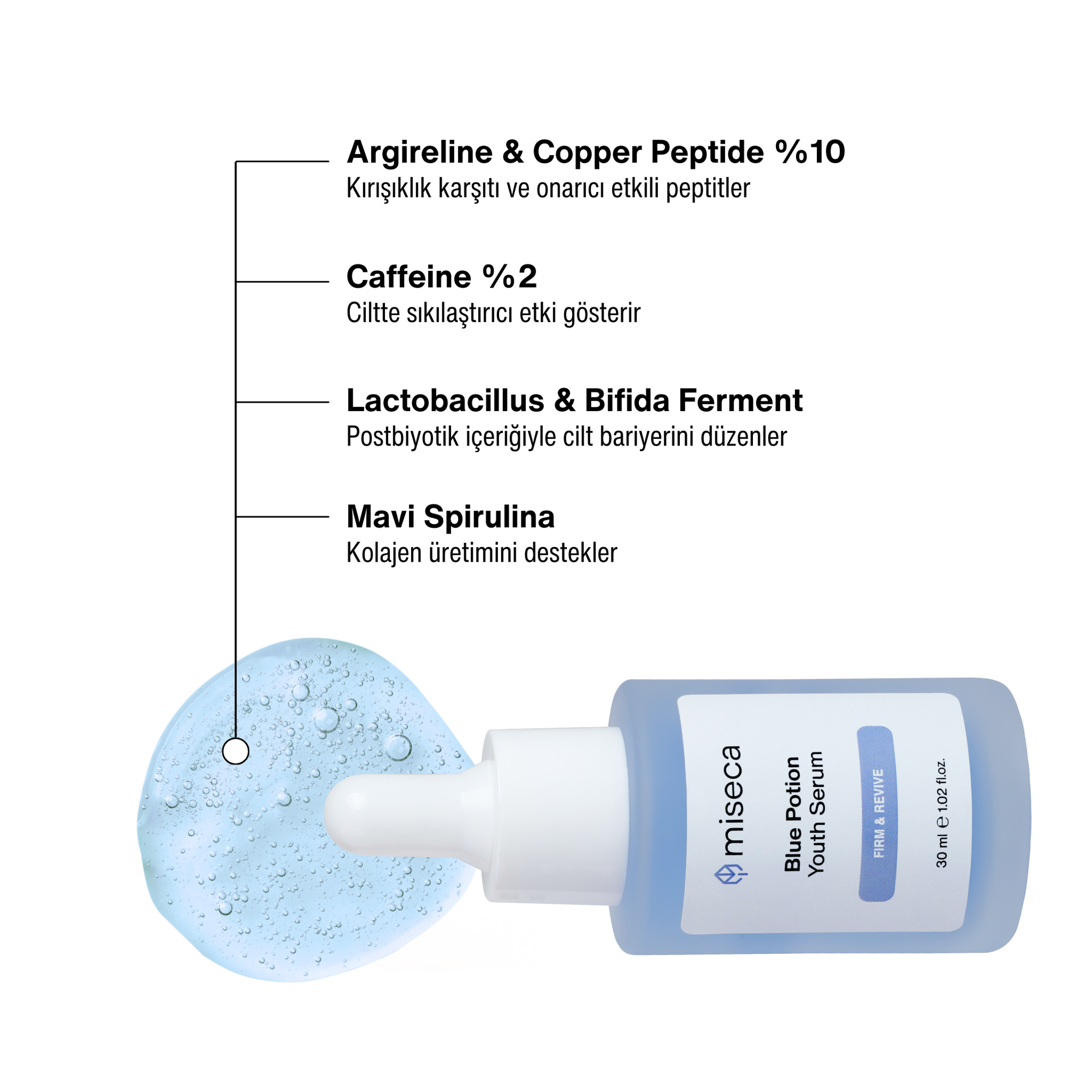 Blue Potion Kırışıklık Karşıtı Peptit Serum 30 ml - miseca