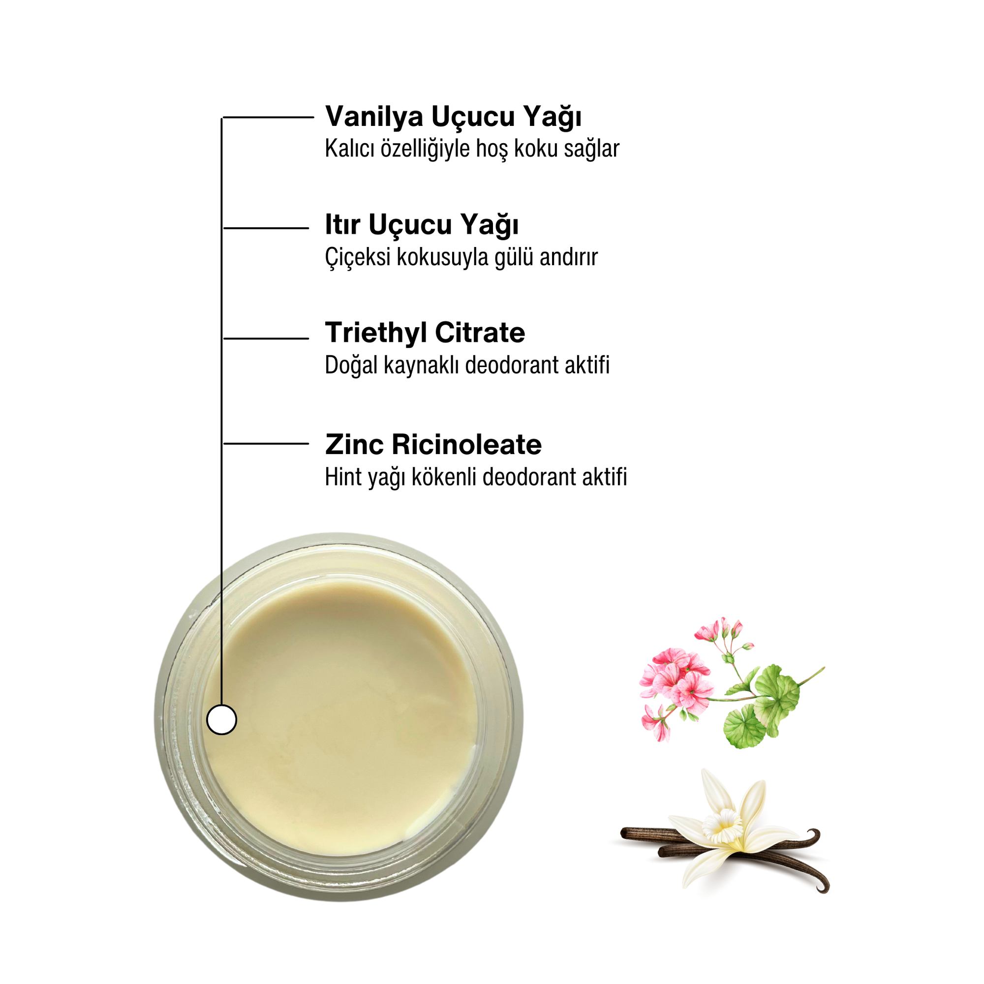 Flower Garden Doğal Krem Deodorant 30 ml - miseca