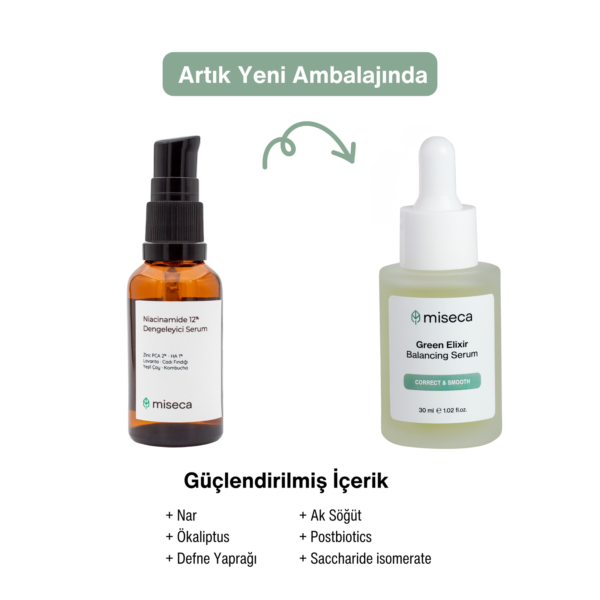 Green Elixir Gözenek Karşıtı ve Dengeleyici Niacinamide Serum 30 ml - miseca