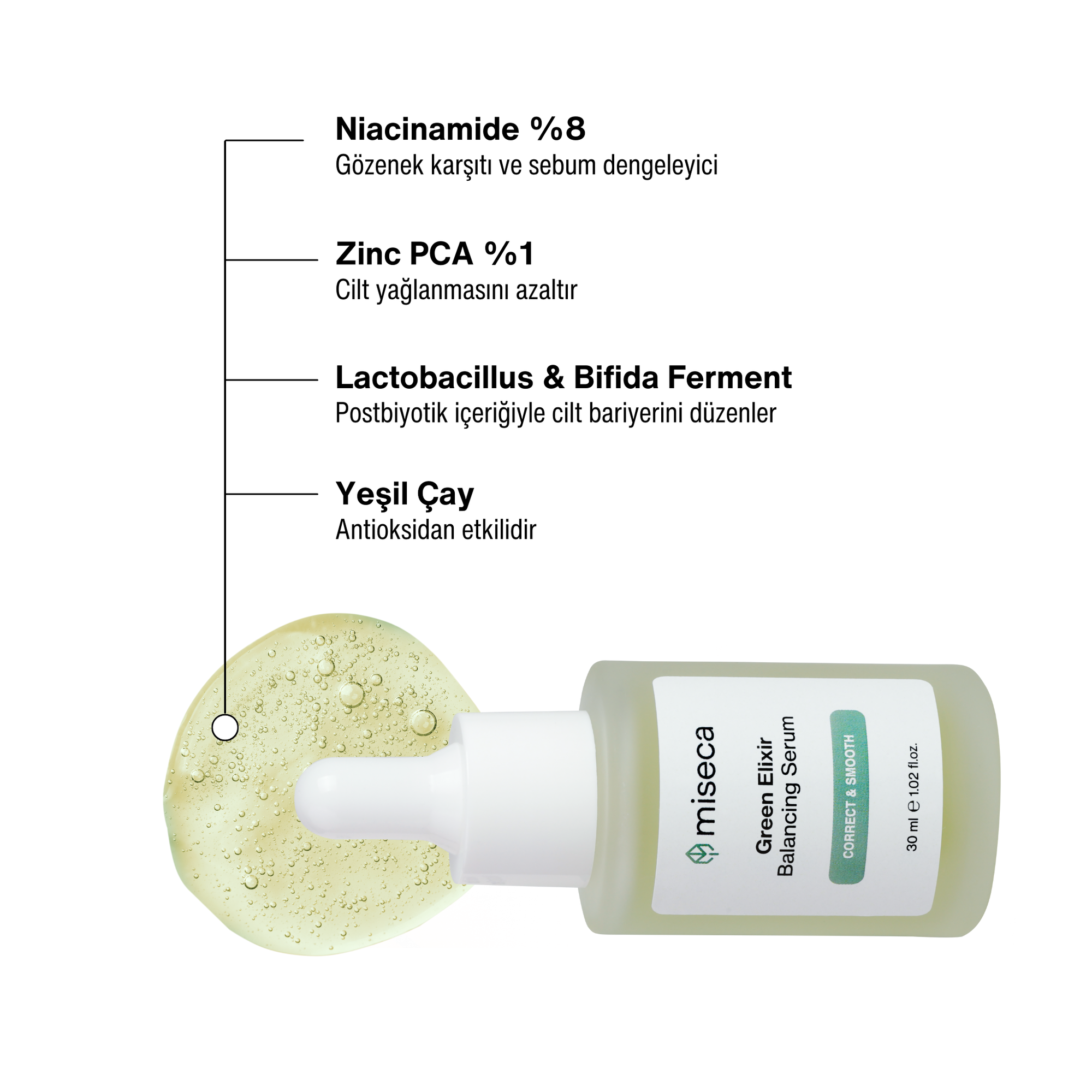 Green Elixir Gözenek Karşıtı ve Dengeleyici Niacinamide Serum 30 ml - miseca