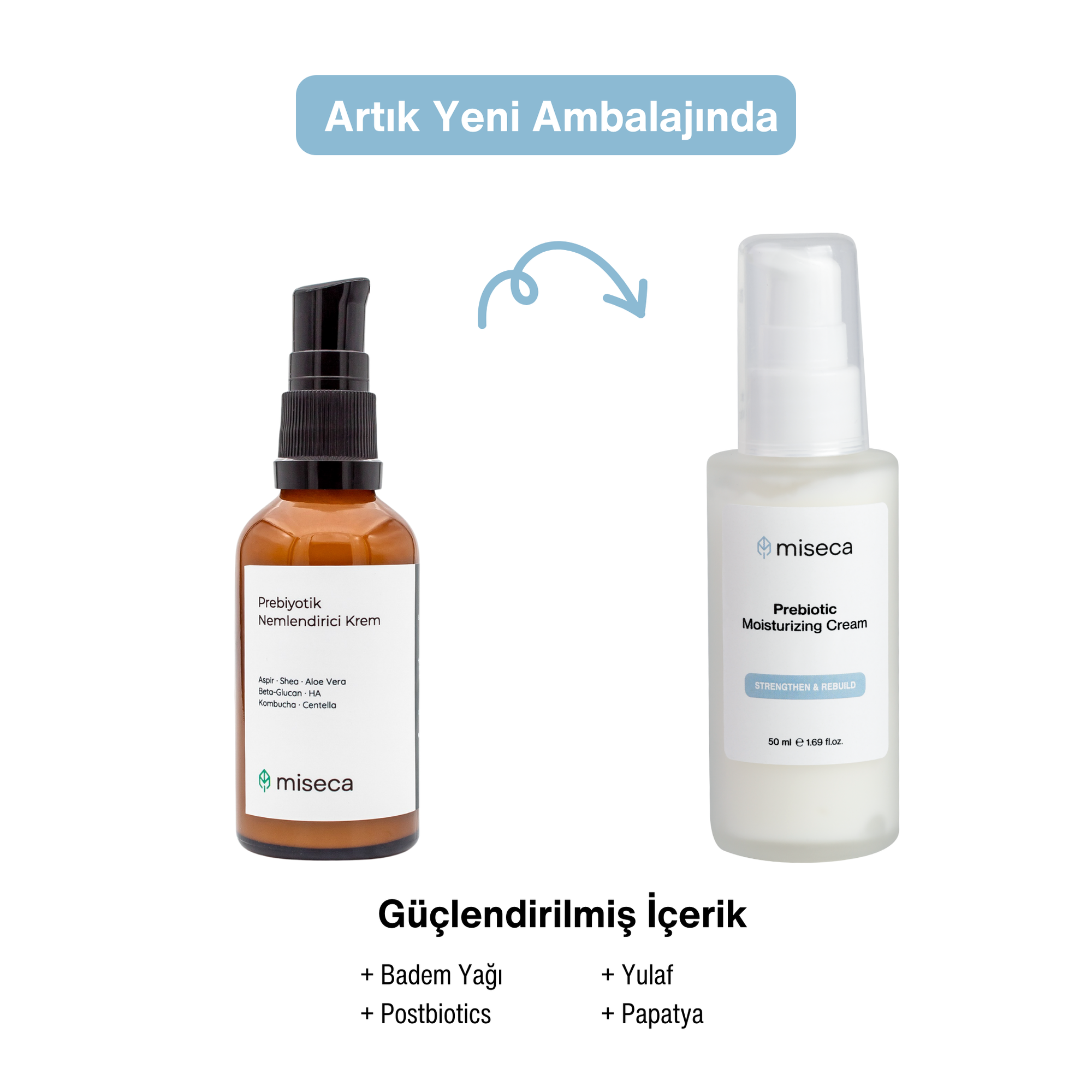 Prebiotic Nemlendirici ve Onarıcı Krem 50 ml - miseca