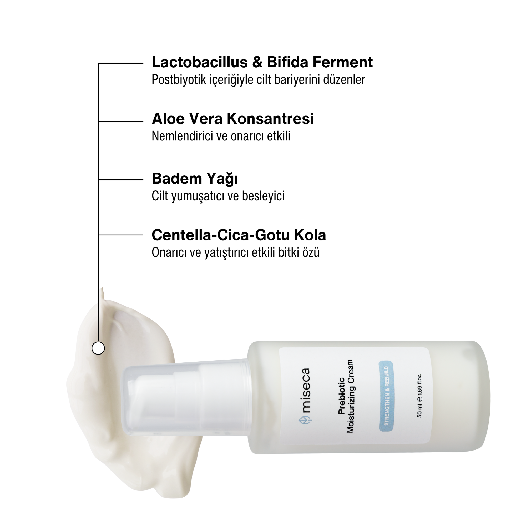Prebiotic Nemlendirici ve Onarıcı Krem 50 ml - miseca