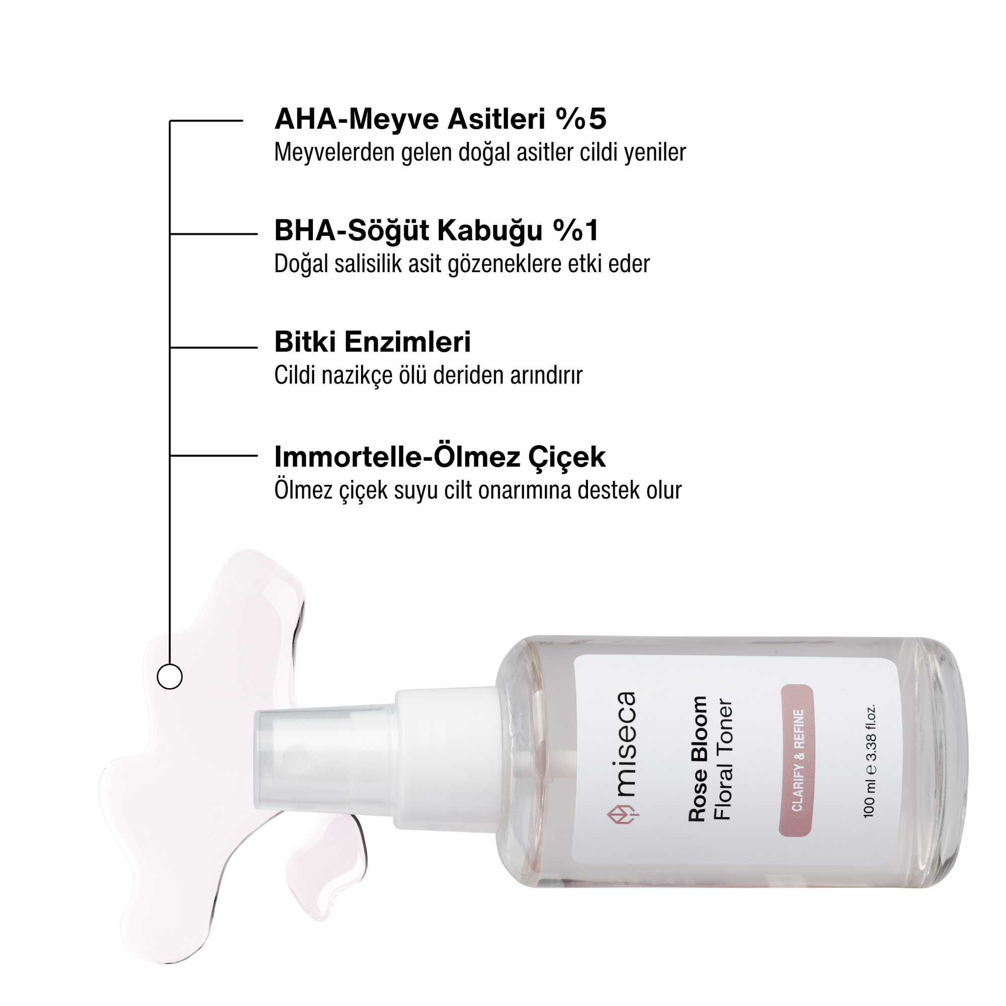 Rose Bloom AHA + BHA Arındırıcı Tonik 100 ml - miseca