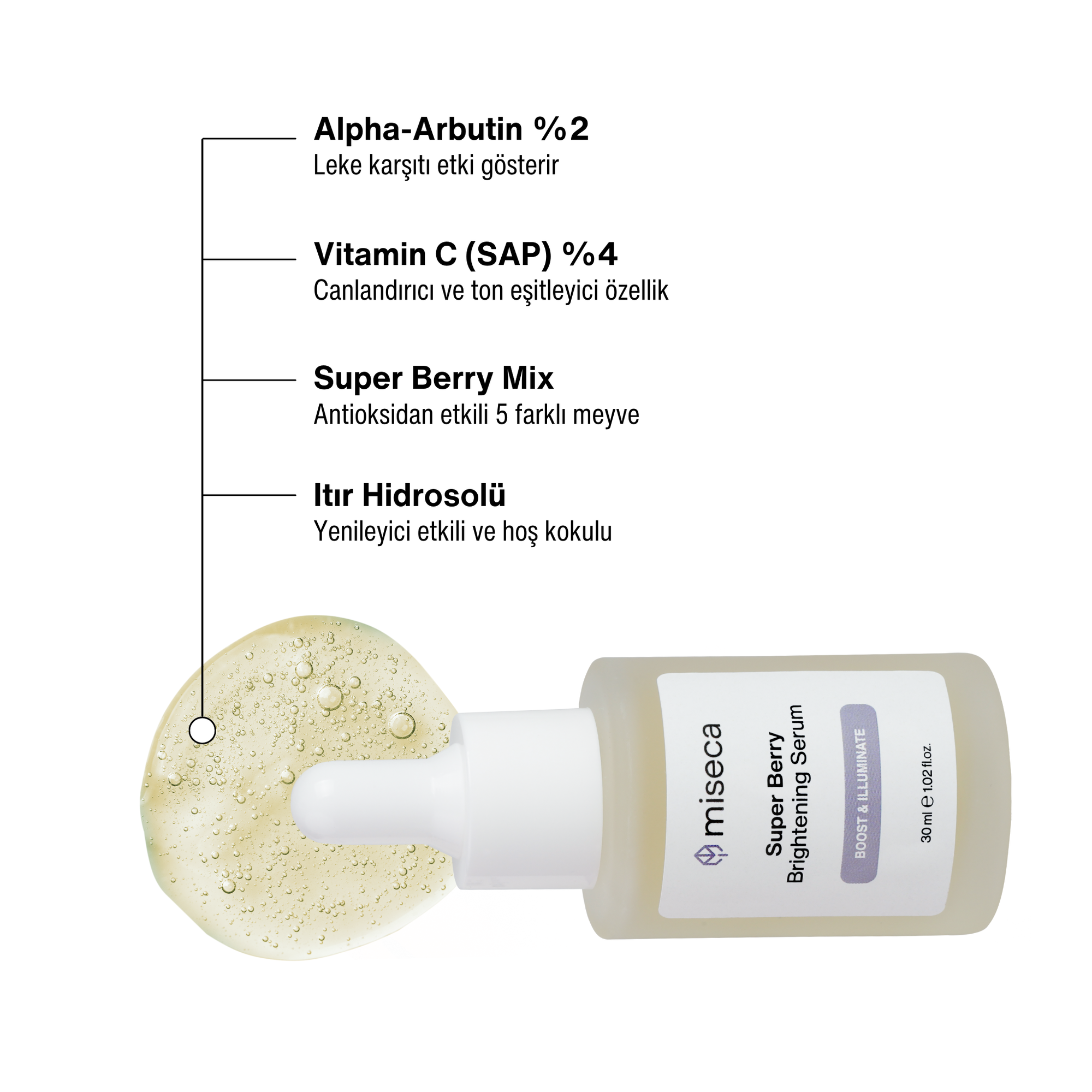 Super Berry Canlandırıcı ve Ton Eşitleyici Arbutin Serum 30 ml - miseca
